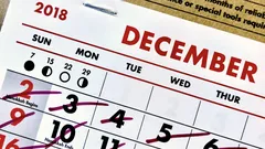 Unlock the secret milestone ages that transform your retirement journey