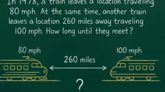 The Legendary 1978 Train Speed Problem and Its Modern-Day Comeback